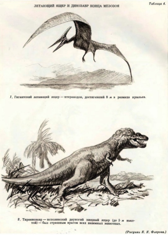 Летающий ящер и динозавр конца мезозоя